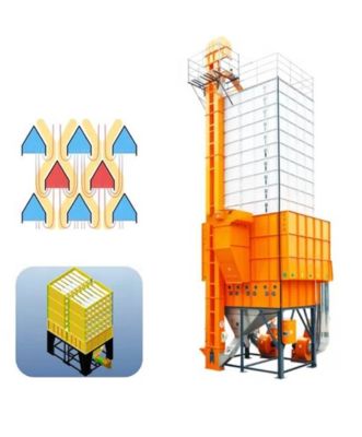 Guter Preis Weizen Mais Trocknungsanlage Reis Mais Paddy Reis Saatgut Trockner Turm Elektrischer Getreidetrockner Online