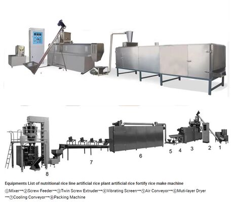 Guter Preis Künstliche Reismühlmaschine mit 300-400 kg/h Kapazität, Edelstahl für Lebensmittel und automatische Temperaturregelung Online