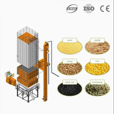 Guter Preis Maschine zum Trocknen von Mais Maschine zum Trocknen von Mais Billigmaschine zum Trocknen von Mais Online