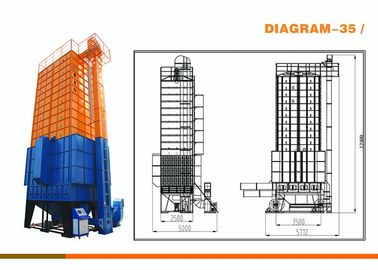 35 Ton Capacity Maize Drying Machine Low Temperature Batch Type
